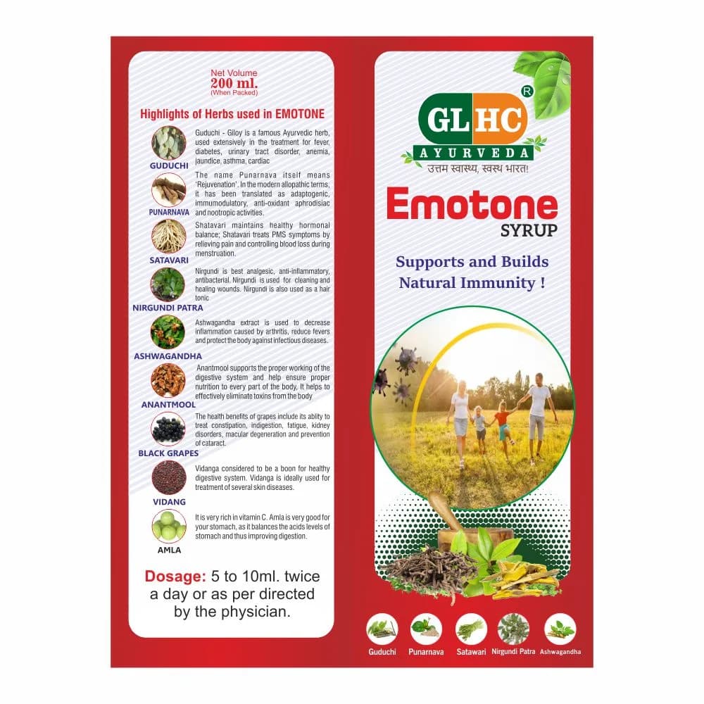 Emotone Syrup Composition and Indications